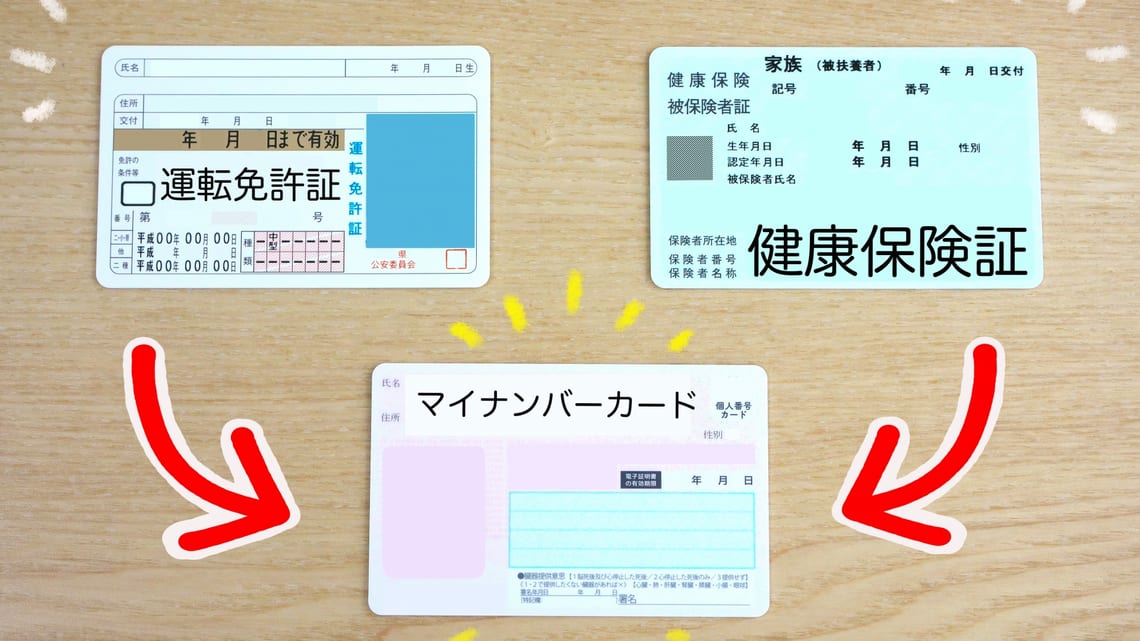 健康保険証や運転免許証が、マイナンバーカードにまとまるイメージ